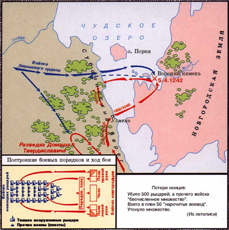 Раковорская битва карта